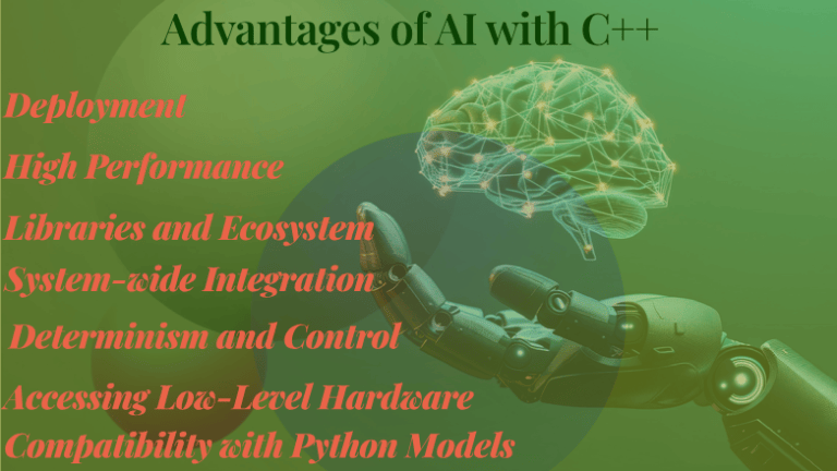 Is it possible to build AI with C++ Programming Language? - BerylSoft